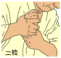 二教の手の形を示した図