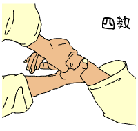 四教の手の形を示した図